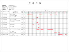 ガントチャート表(作業月報)