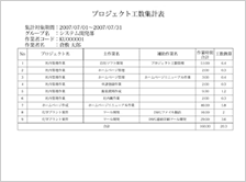 プロジェクト工数管理表