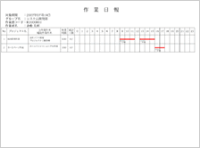 ガントチャート表(作業日報)