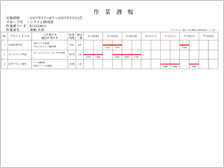 ガントチャート表(作業週報)